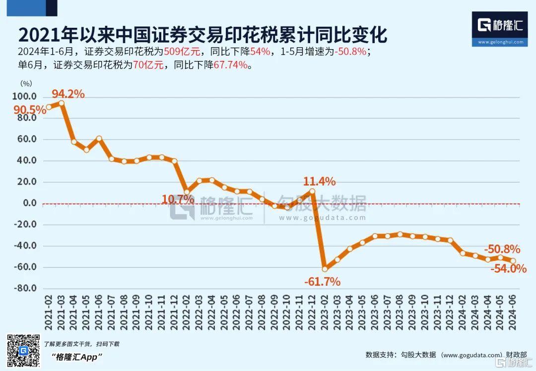 尊龙凯时人生就是搏!稳定市值：伊利、蒙牛扩大分红